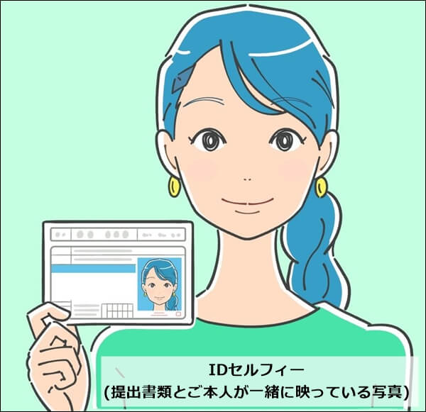セルフィーIDとは