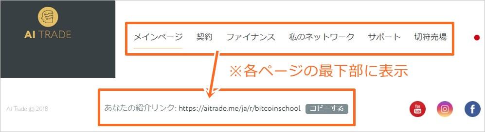 AIトレードの紹介リンク