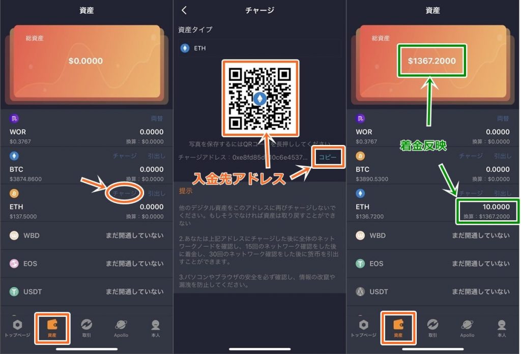 wotokenの入金方法