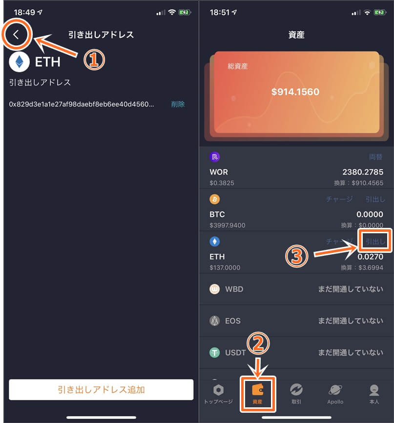 wotoken出金方法