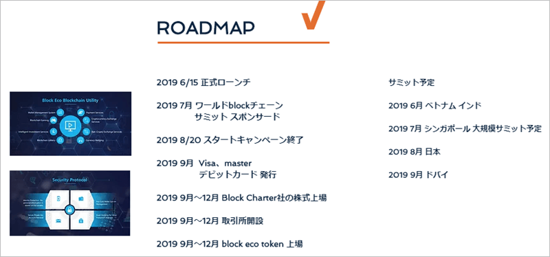 ブロックエコトークンのロードマップ