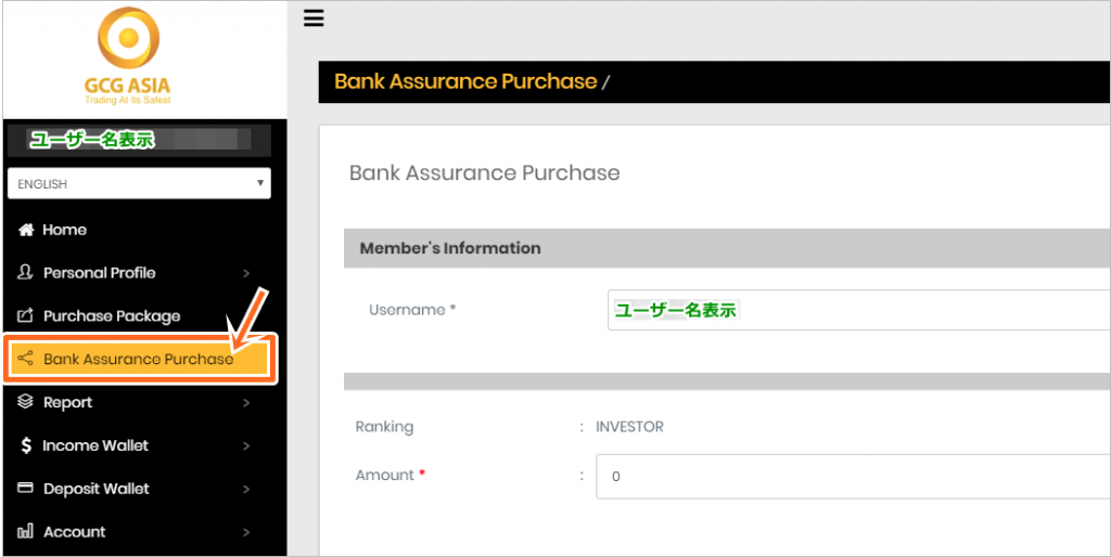 GCGアジアの銀行信用保証制度