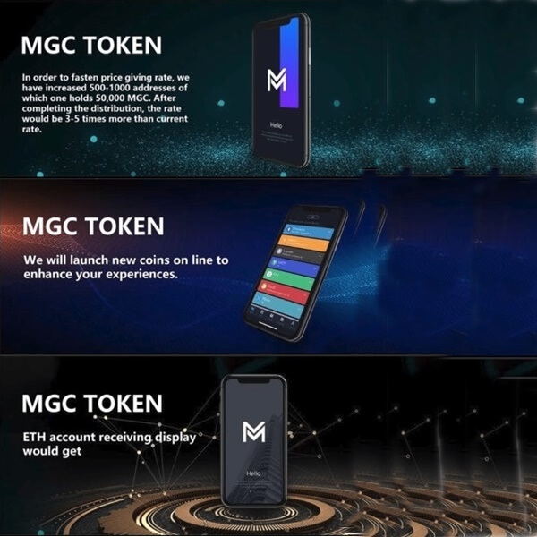 MGCトークンのロゴ