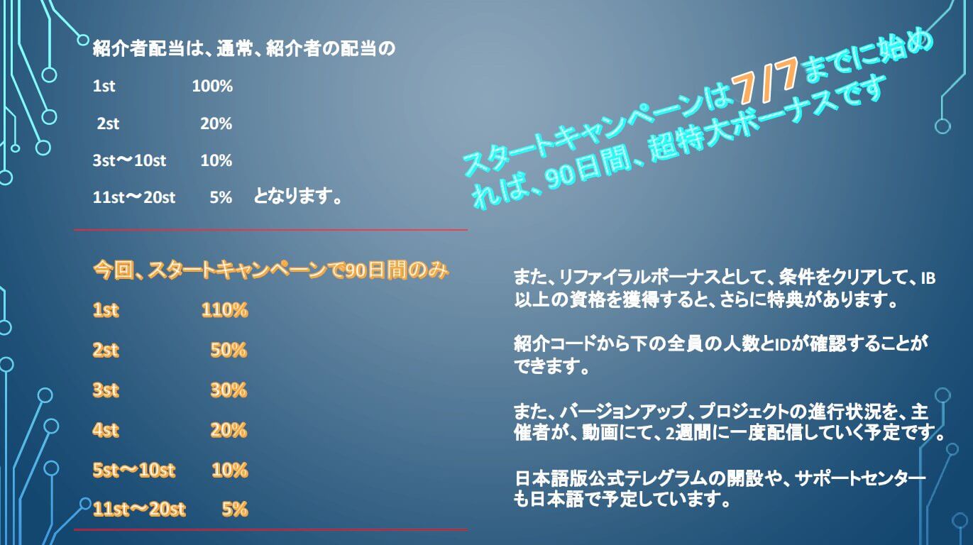 ブロックエコキャンペーン