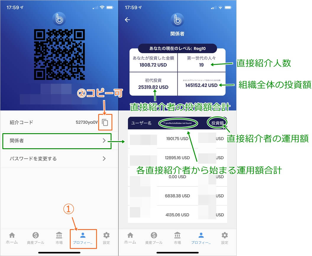 ブロックエコトークンの紹介方法