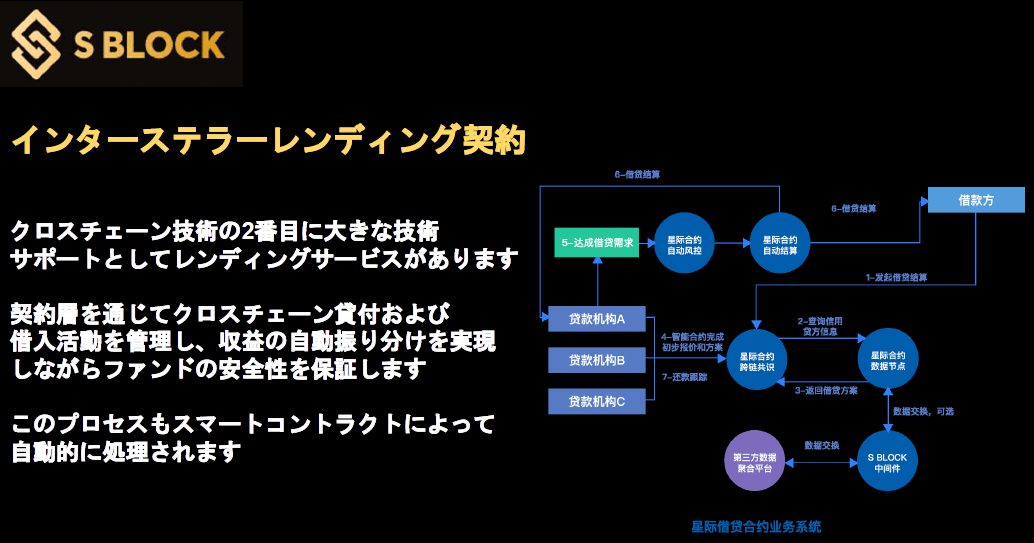 blocksの意味・使い方・読み方 | Weblio英和辞書