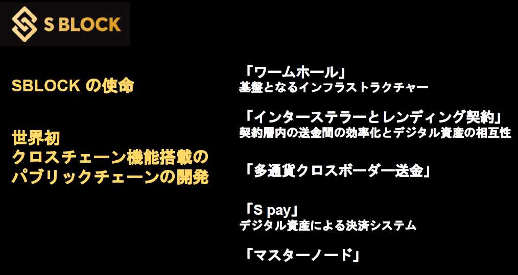 エスブロックの会社概要