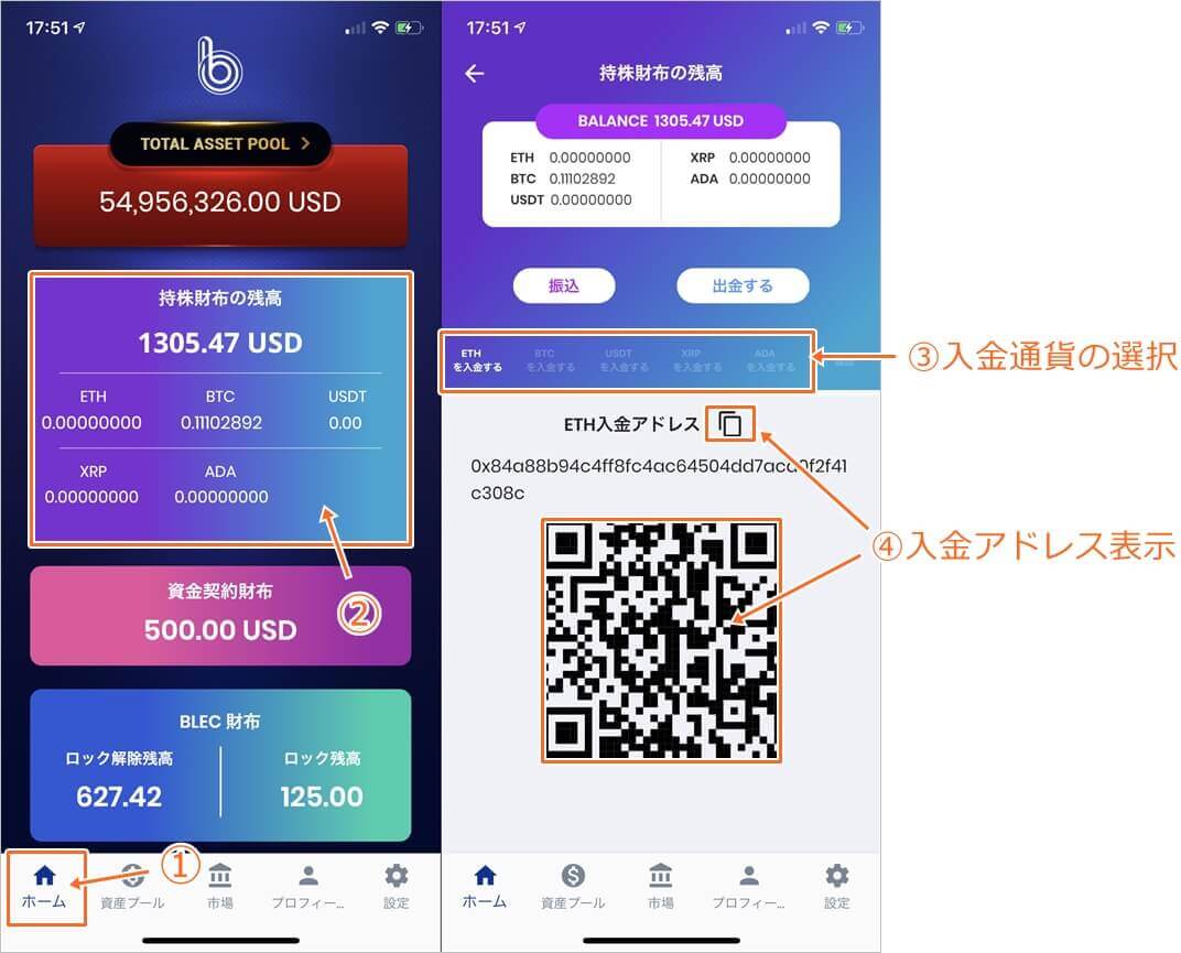 ブロックエコトークンの入金方法