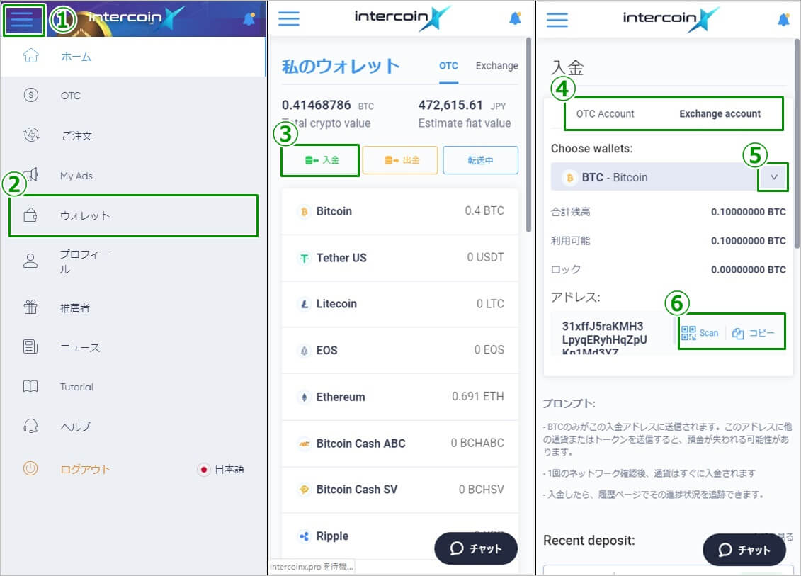 インターコインエックスの入金方法