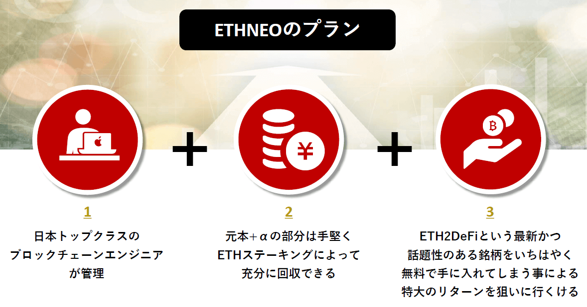 イーサネオ(ETHneo)のプロジェクト