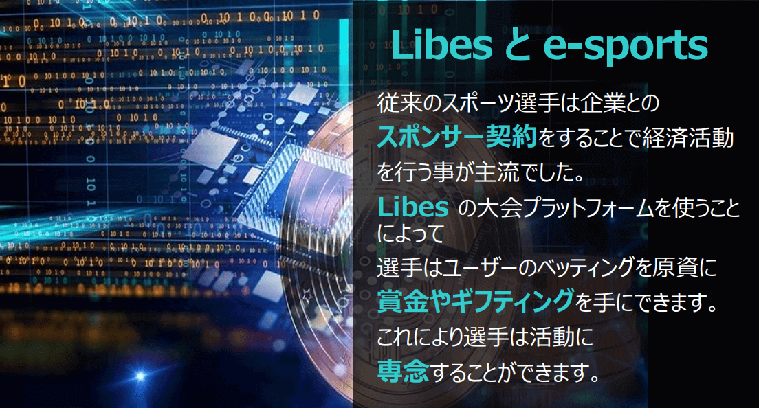 LIBES(リベス)のギフティングサービス