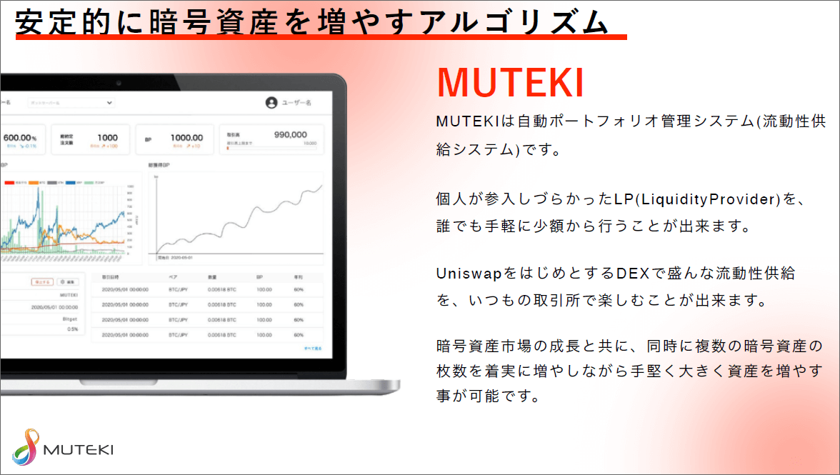 MUTEKI(ムテキ)概要