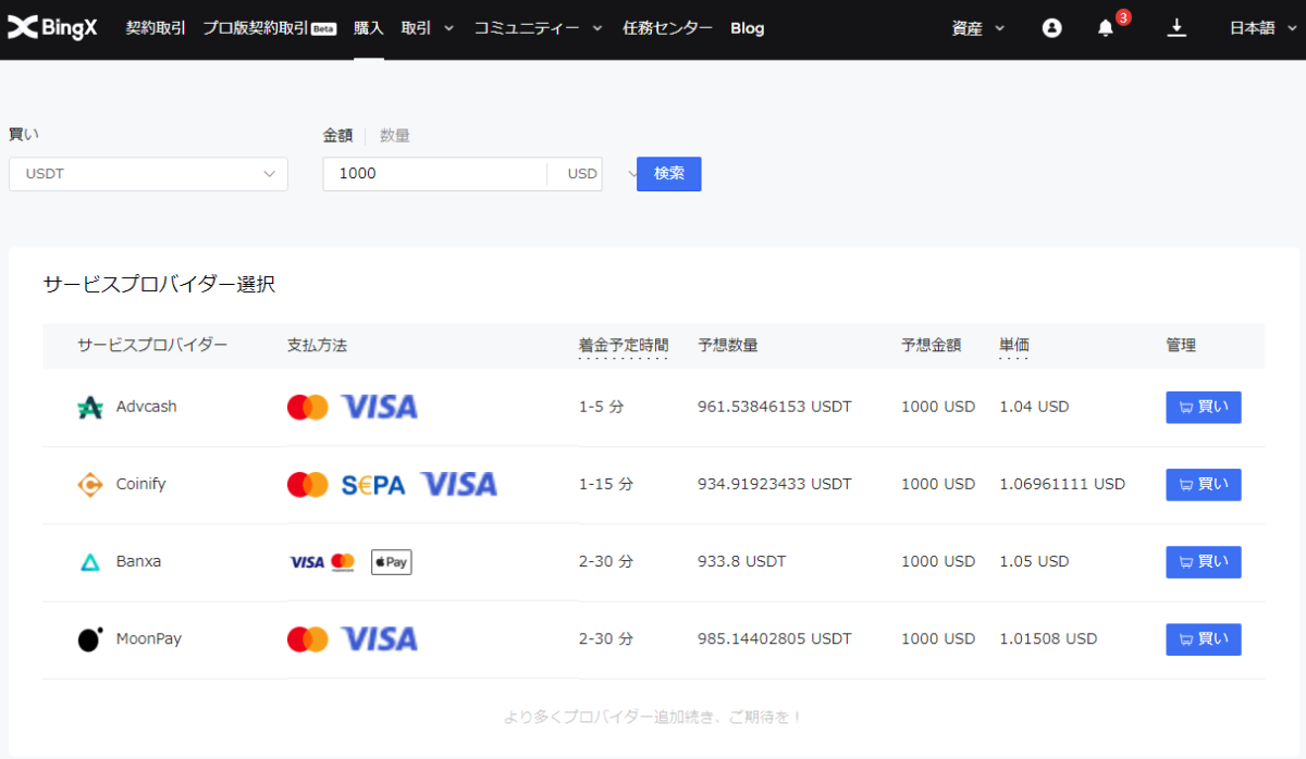 BingX取引所のクレジットカードによる仮想通貨購入