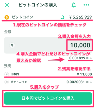 ビットコインの購入2【スマホアプリ】