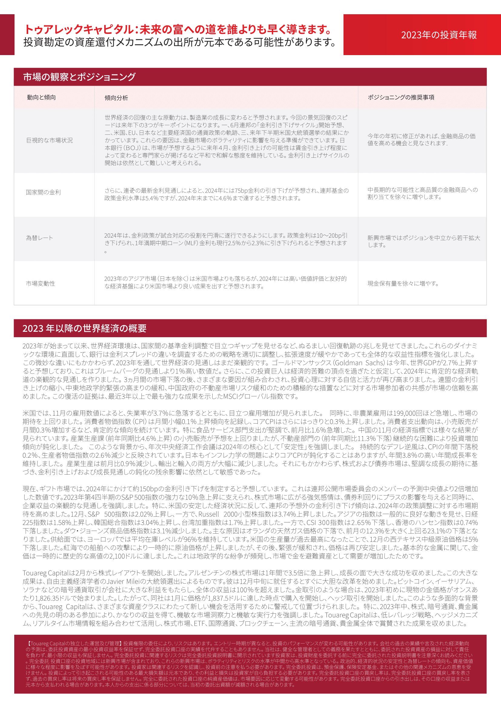 トゥアレグキャピタル｜2023年運用レポート