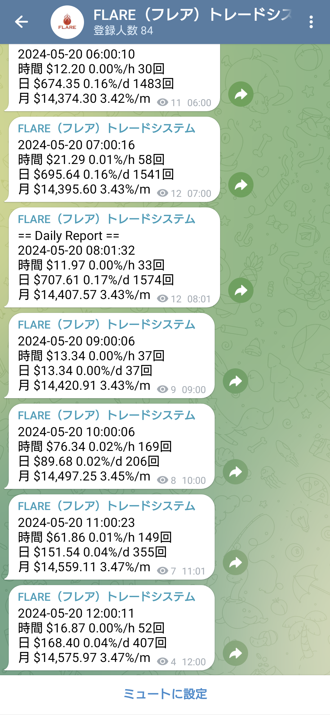 FLARE Telegram