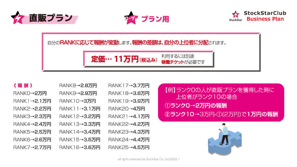 0831　改定 xgain 直販プラン