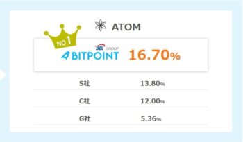 ATOM｜BITPOINT