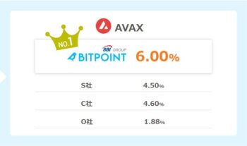 AVAX｜BITPOINT