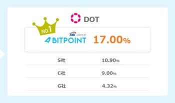 DOT｜BITPOINT