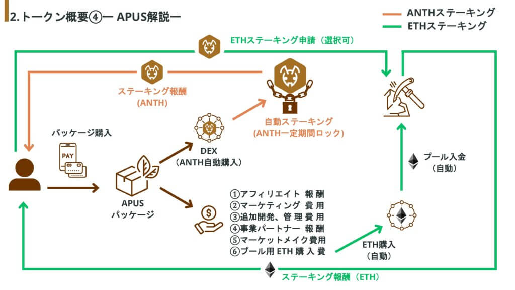 AntHive (22)