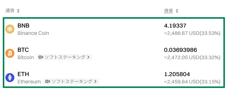 20260405Xgain