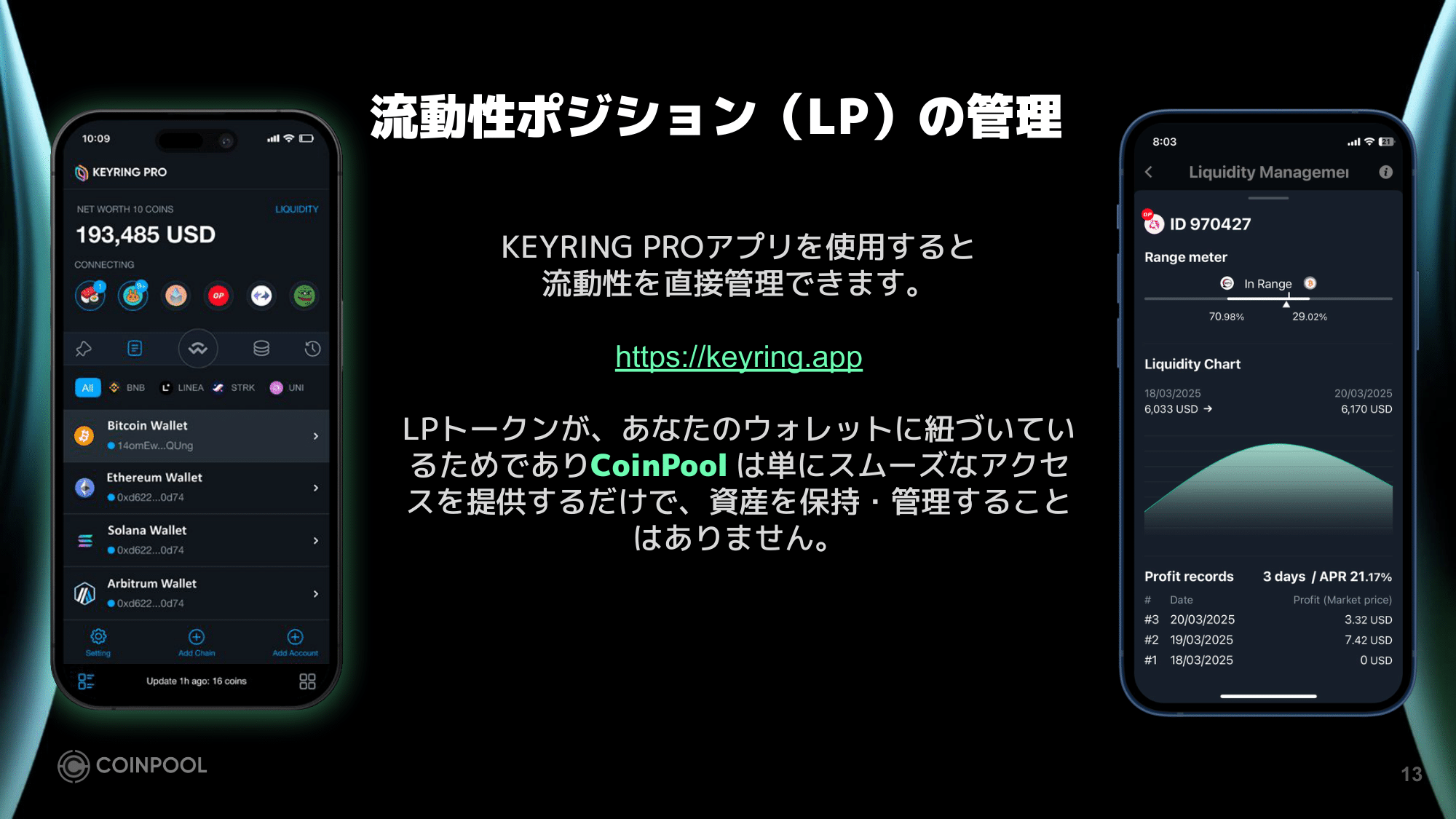 COINPOOL 概要 (13)
