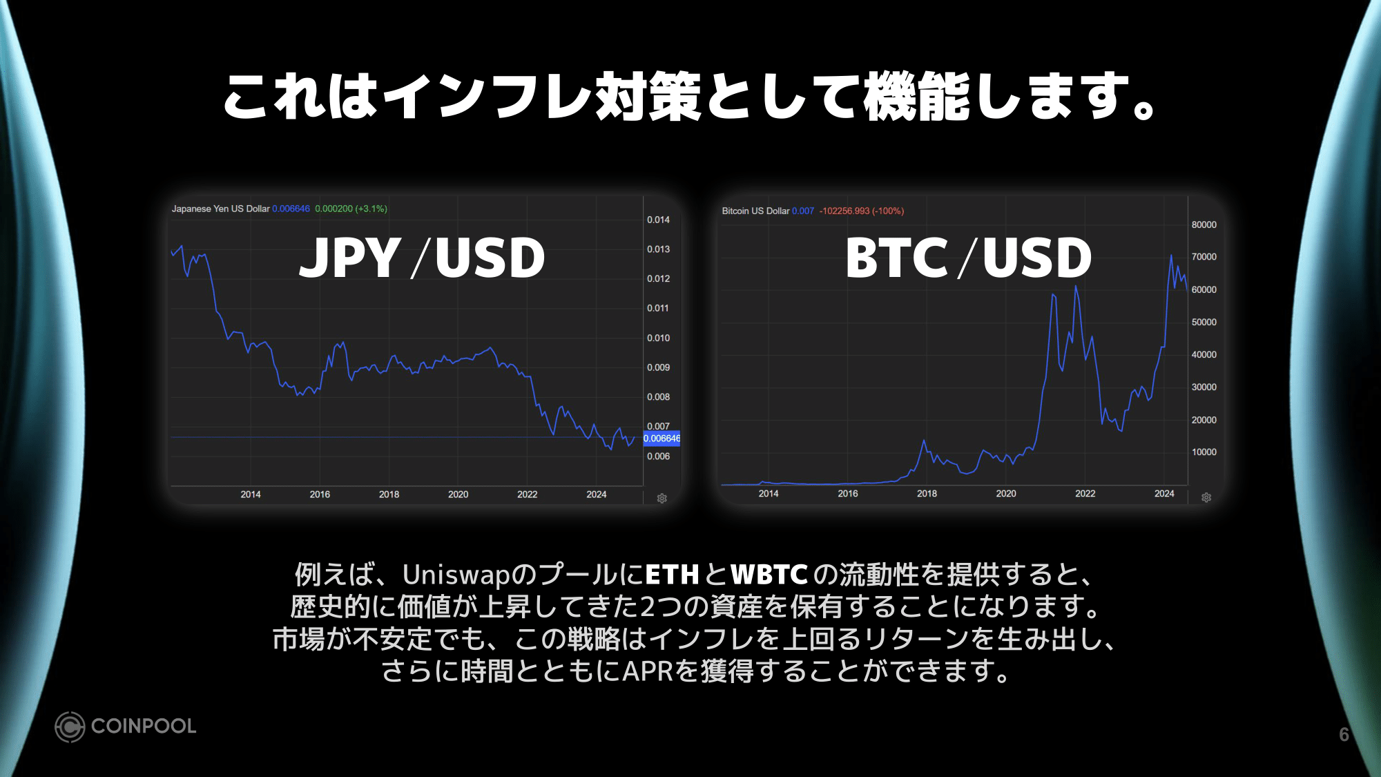 COINPOOL 概要 (6)