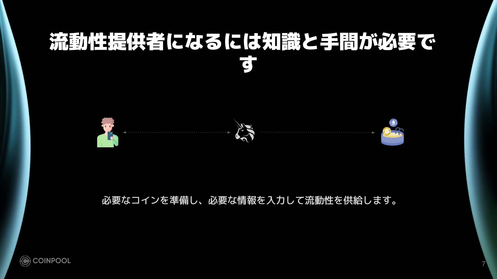 COINPOOL 概要 (7)