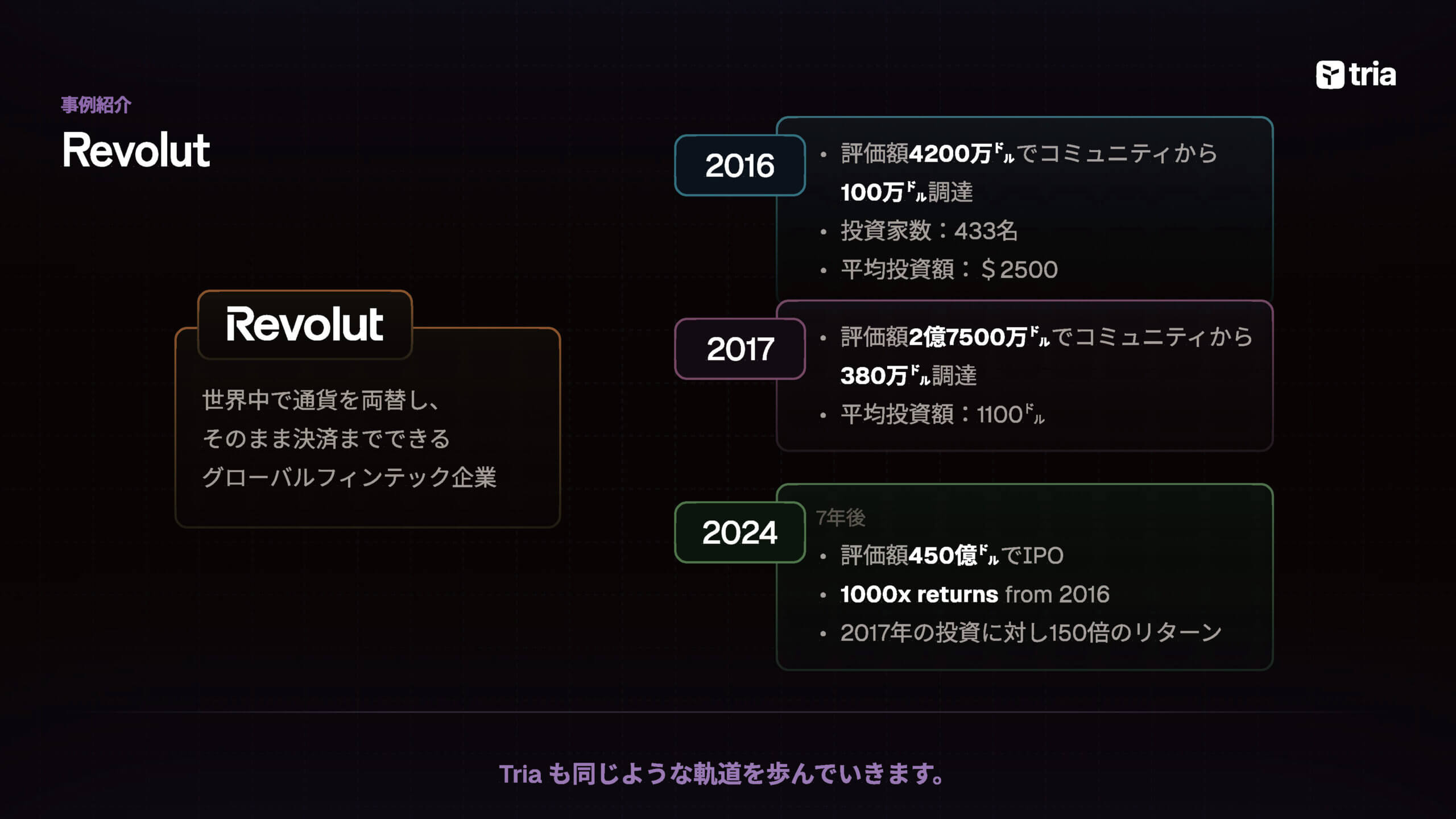 Tria info (13)