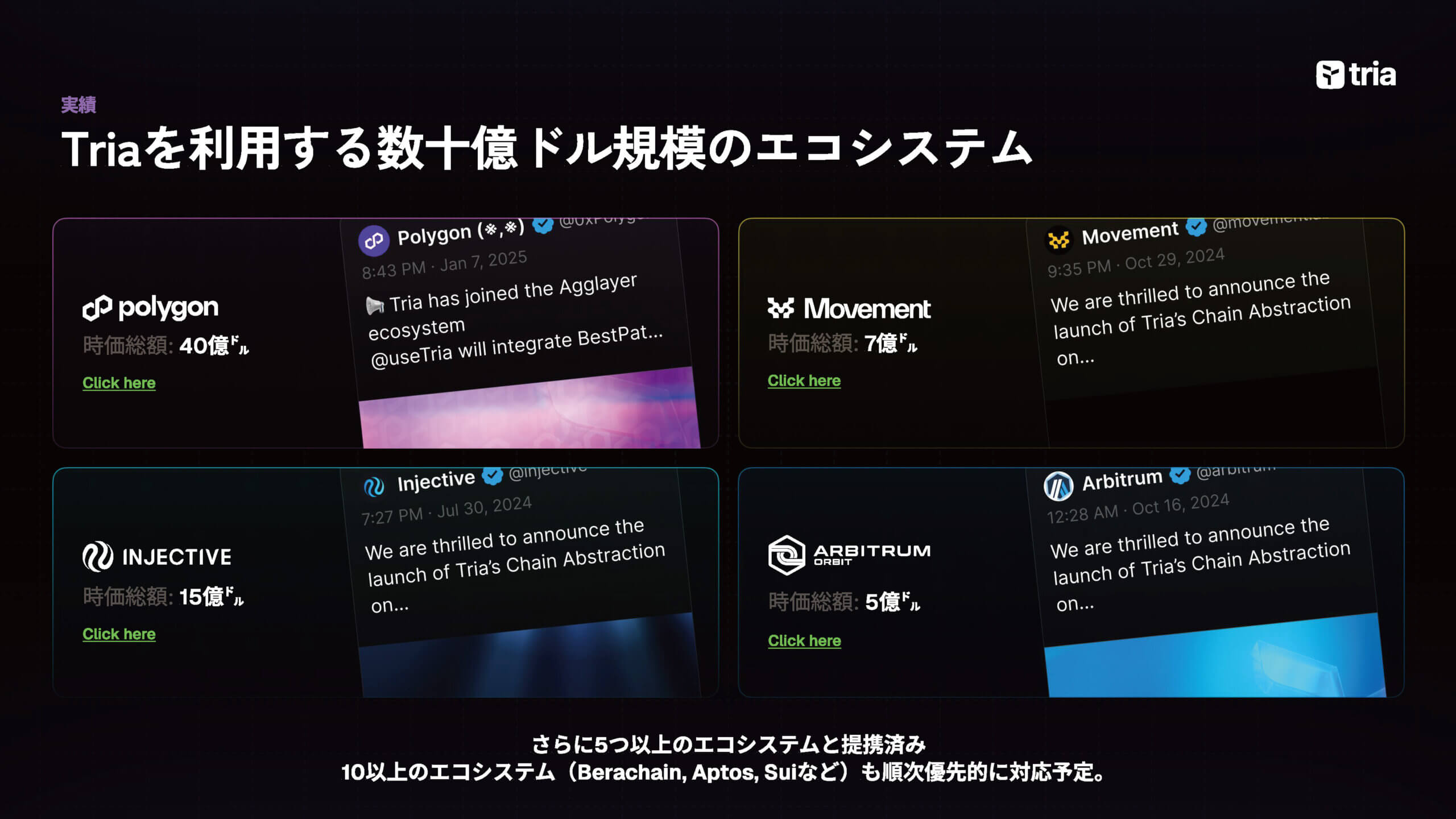 Tria エコシステム