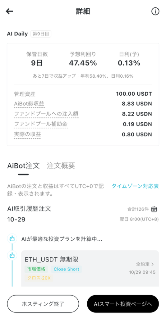 AI Daily result 9日目