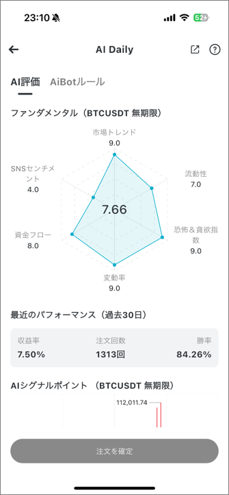 AI 評価画面