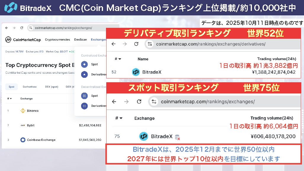 Bitradex info new (20)