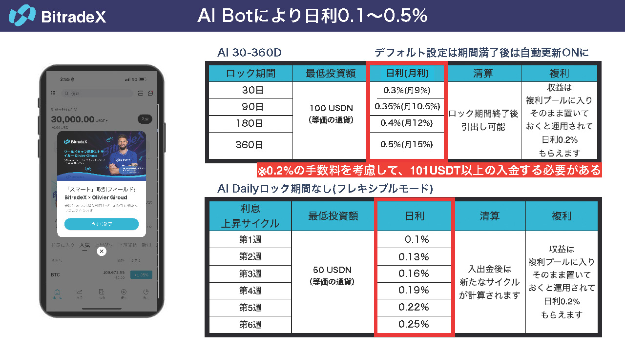 Bitradex info new (64)