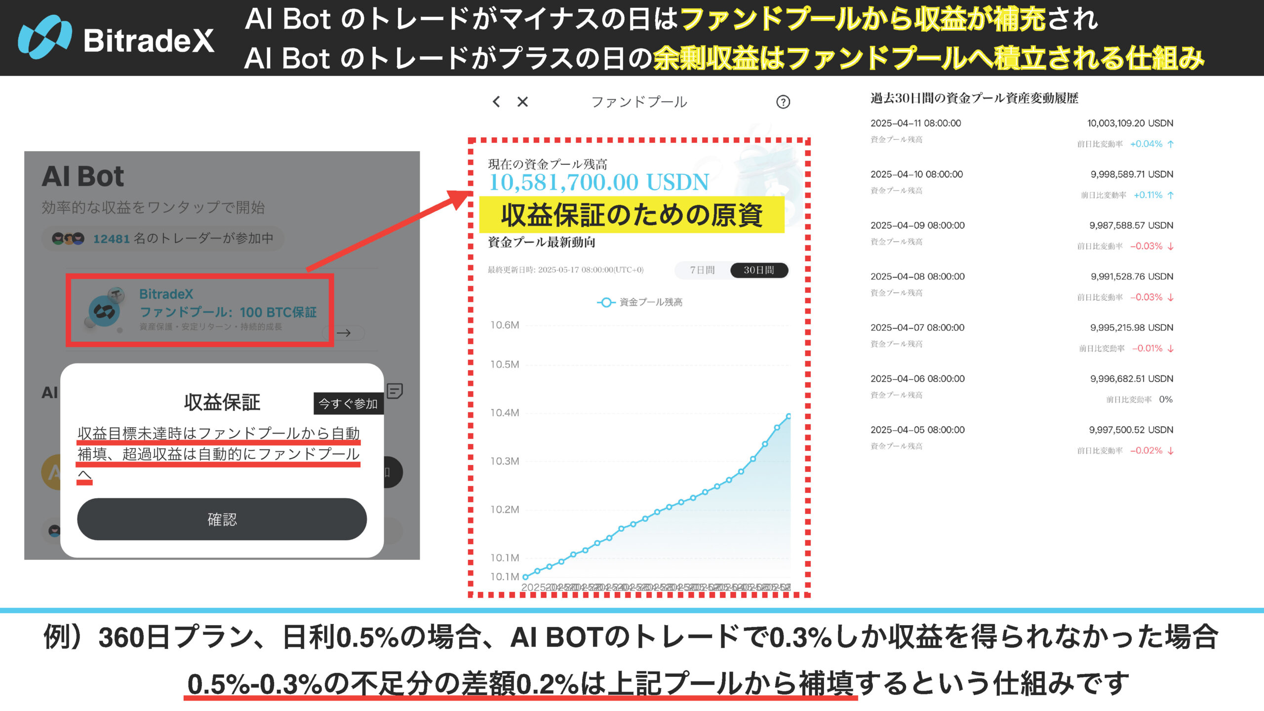 Bitradex info new (68)