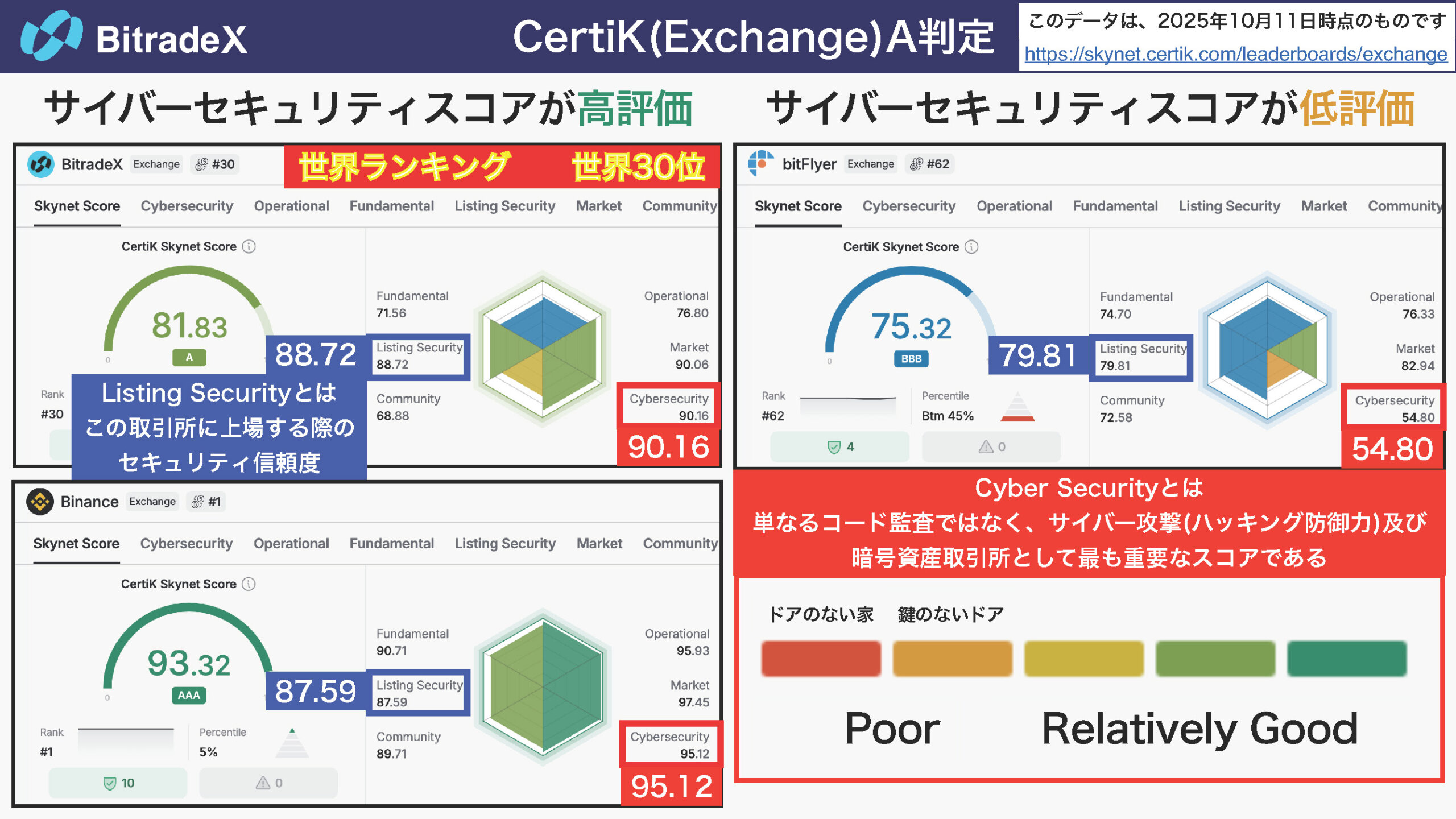 Bitradex info new (9)