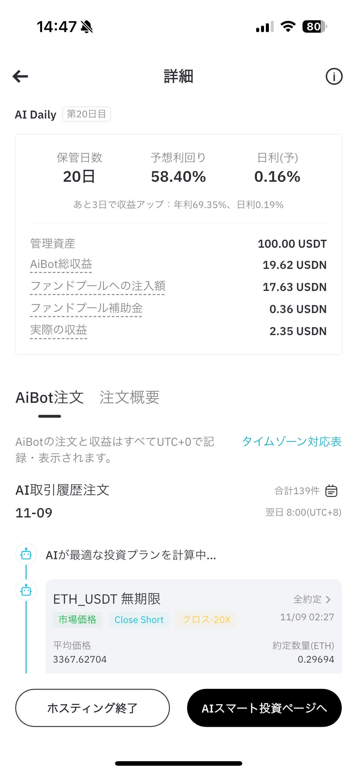 AI Daily result 20日目