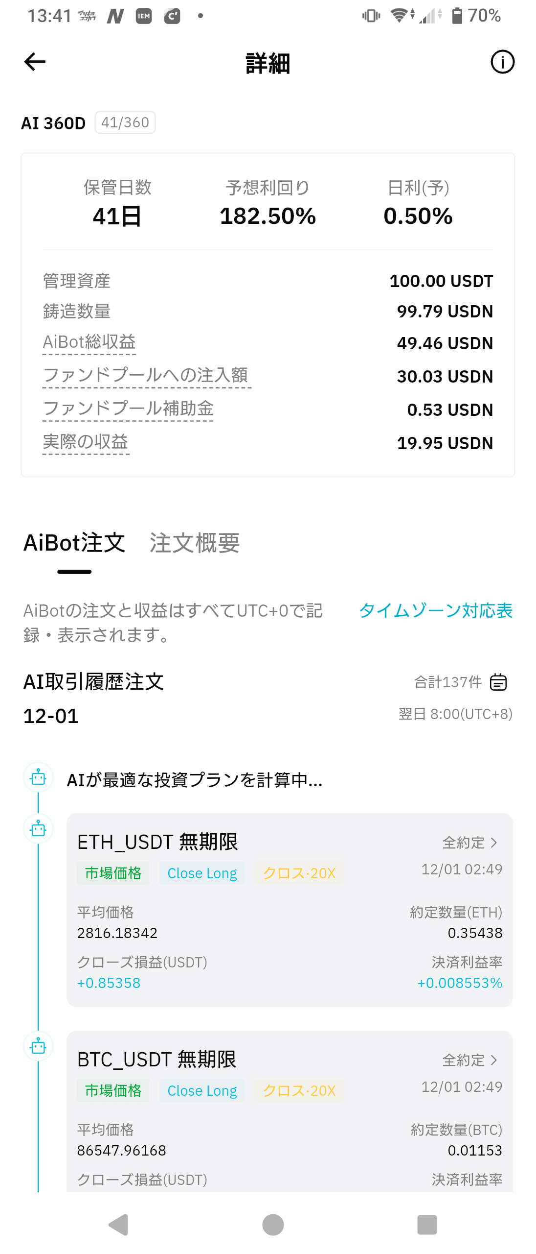 AI 360 result 41日目