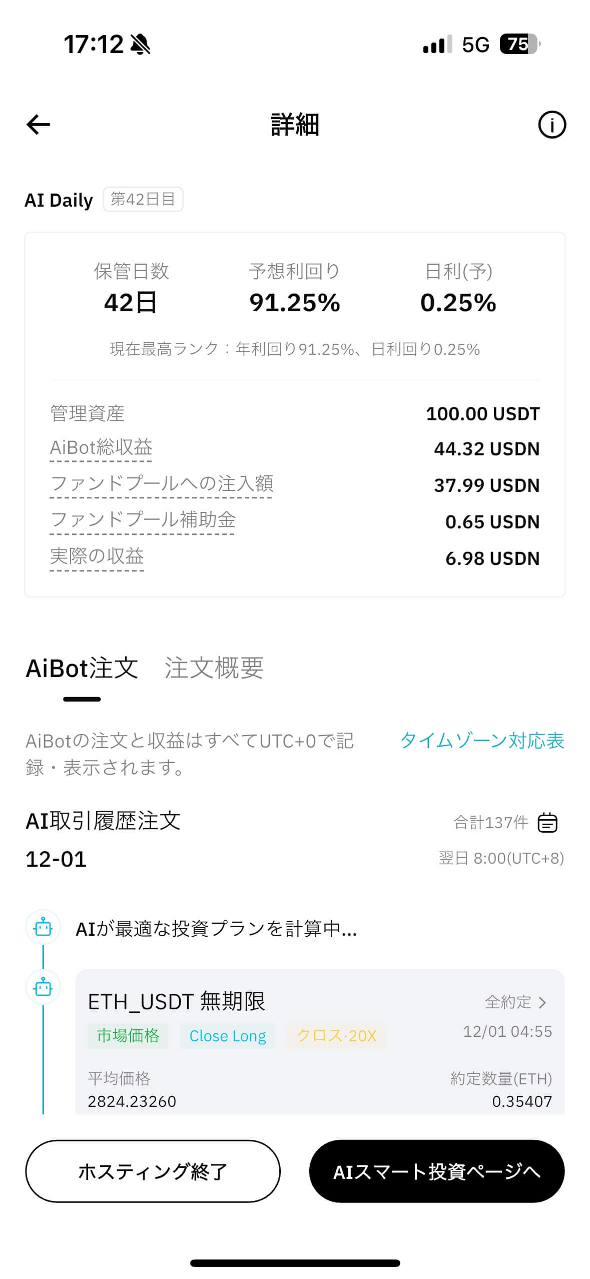 AI Daily result 42日目