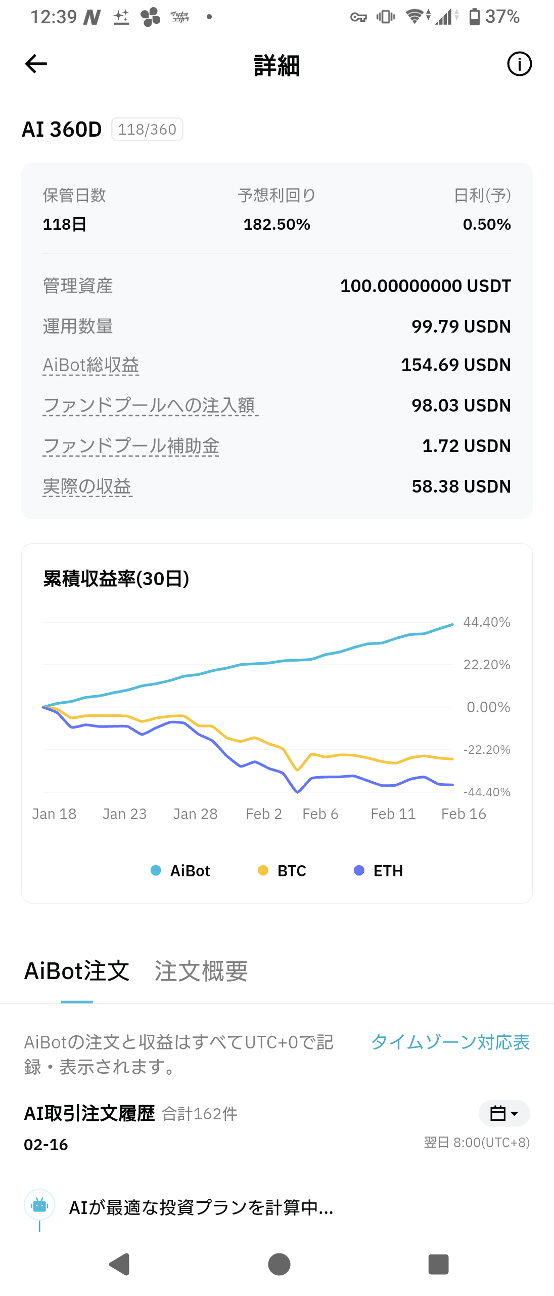 AI 360 result 118日目