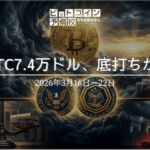 2026年3月第3週|BTC6週間ぶり高値・SEC/CFTC規制決着・金融庁罰則3倍超の激動週