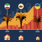 2026年3月17日｜原油危機は繰り返す──1973・1979・1990・2022・2026、5つの共通点を歴史年表で解説