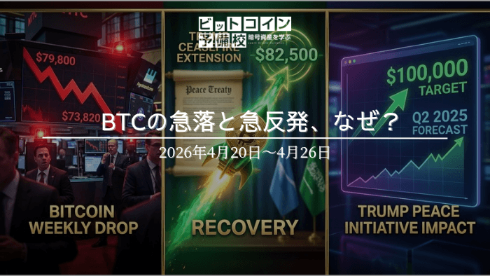 bitcoin-weekly-summary-2026-apr-week4