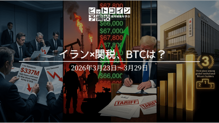 bitcoin-weekly-summary-2026-mar-week5