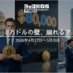 2026年5月第1週｜FOMC後に7.5万ドル台へ下落、ビットコイン準備金の重大発表予告と国内取引所再編が同時進行