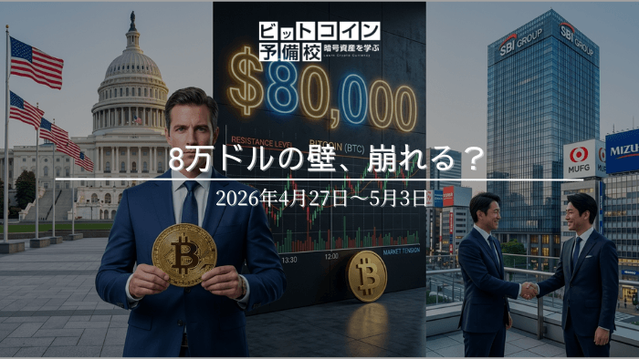 bitcoin-weekly-summary-2026-may-week1