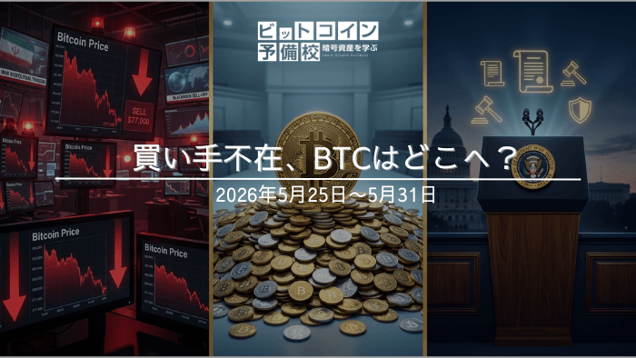 bitcoin-weekly-summary-2026-may-week5