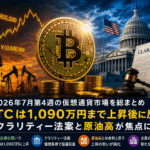 2026年7月第4週|BTCは1,090万円まで上昇後に失速 クラリティー法案と原油高が焦点