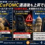 2026年8月第1週|BTCはFOMC通過後も6.4万ドル台 ストラテジー戦略転換と110億円流出